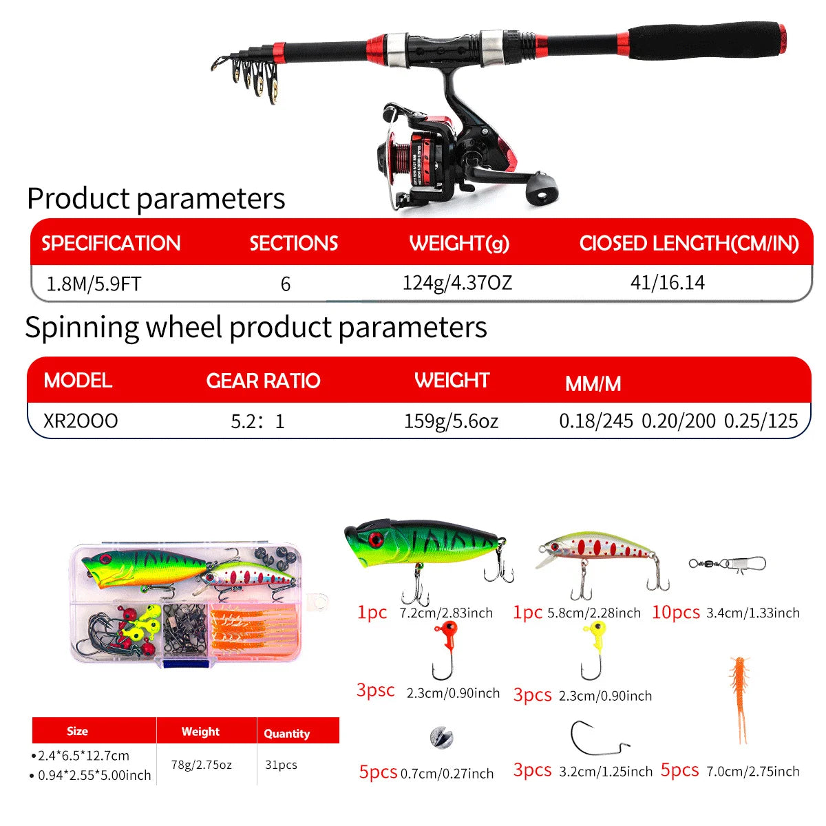 Luyahai Rod Set, Far throw Spinning Wheel Fishing Gear Bag Combination, Full Set of Carbon Rod, Ultra Light and Super Oasis Select