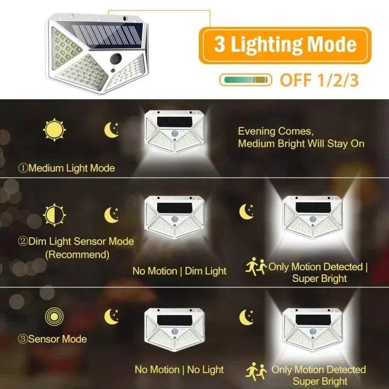 1/2/4Pcs 100 LED Solar Wall Lights Outdoor Solar Lamp PIR Motion Sensor Solar Powered Sunlight Street Light for Garden Light Oasis Select