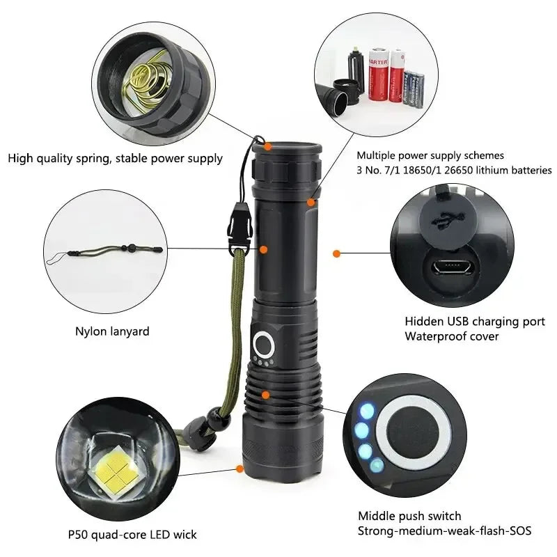 P50 Lamp Bead LED Flashlight Telescopic Zoom Torch Powerful Lantern 5 Lighting Mode USB Rechargeable Camping Emergency Light Oasis Select