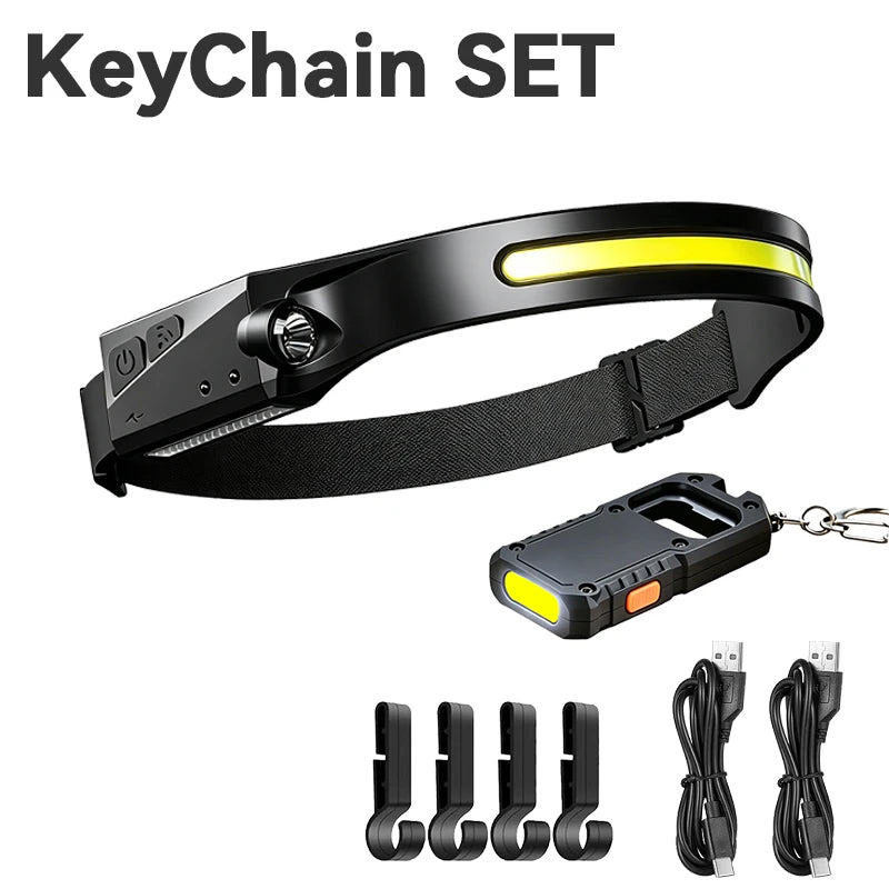 Motion Sensor LED Headlamp USB Rechargeable – 6 Modes IPX4