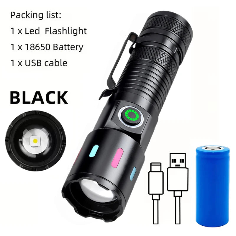 Mikenoon Rechargeable LED Flashlight with Hat Clip | Camping