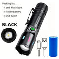 Mikenoon Rechargeable LED Flashlight with Hat Clip | Camping