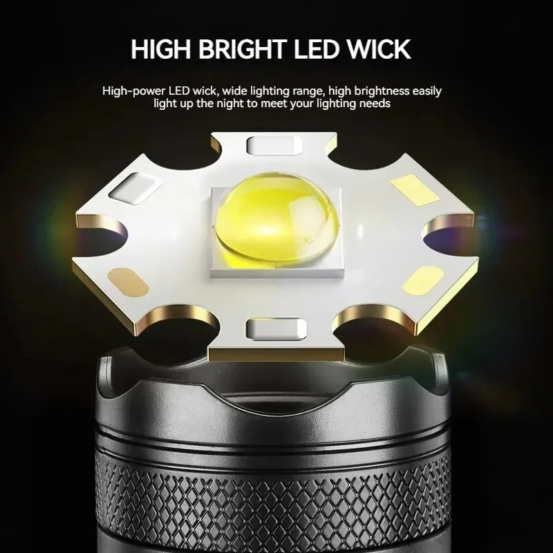 Rechargeable Camping Torch High Power Led Flashlight ABS Material With 3 Lighting Modes For Adventure, Camping, Outdoor, Etc. Oasis Select