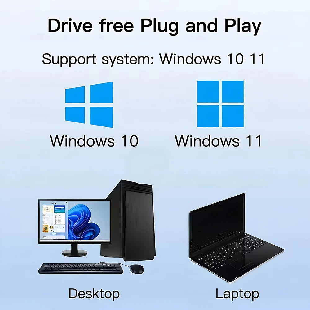 2 IN 1 WIFI6 AX900 USB WiFi Bluetooth 5.4 Wireless Adapter Dual Band 2.4G+5GHz 900Mbps Network Card Receiver Dongle For Win10/11 Oasis Select