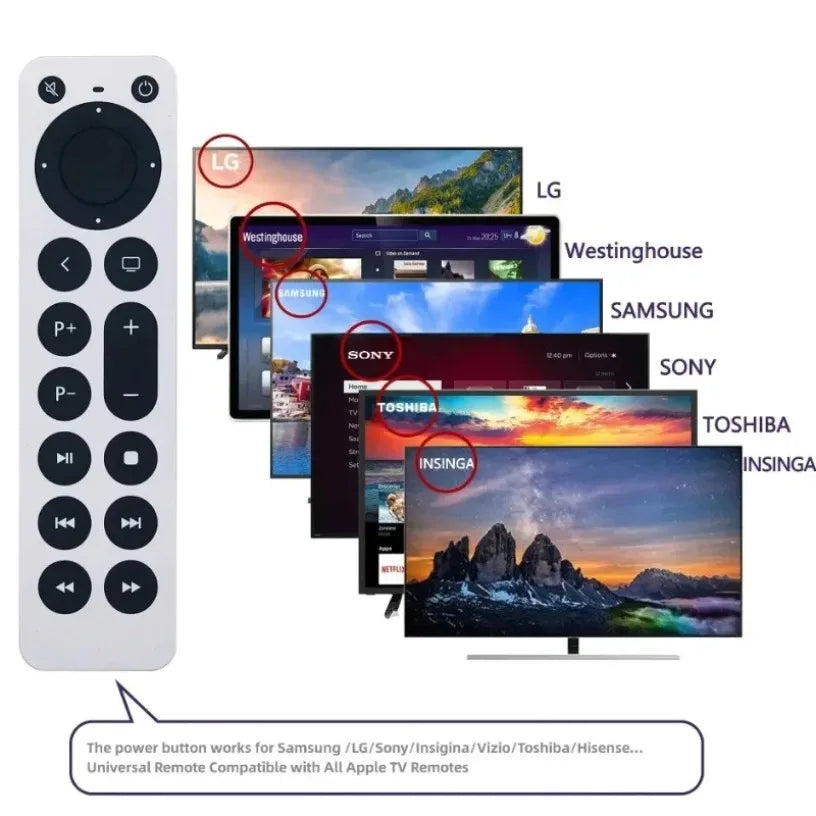 New remote control for Apple TV 4k/Gen 1 2 3 4/ HD A2843 A2737 TVA1625 A1427 A1469 A1378 A1218TV 4K A1842 A2169（No voice） Oasis Select