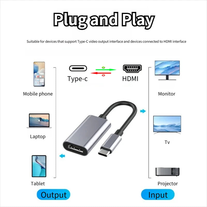 Type C to HDMI-compatible Cable USB C to HDTV Converter HD 4K USB 3.1 HDTV Cable Adapter for MacBook Chromebook Samsung Xiaomi Oasis Select
