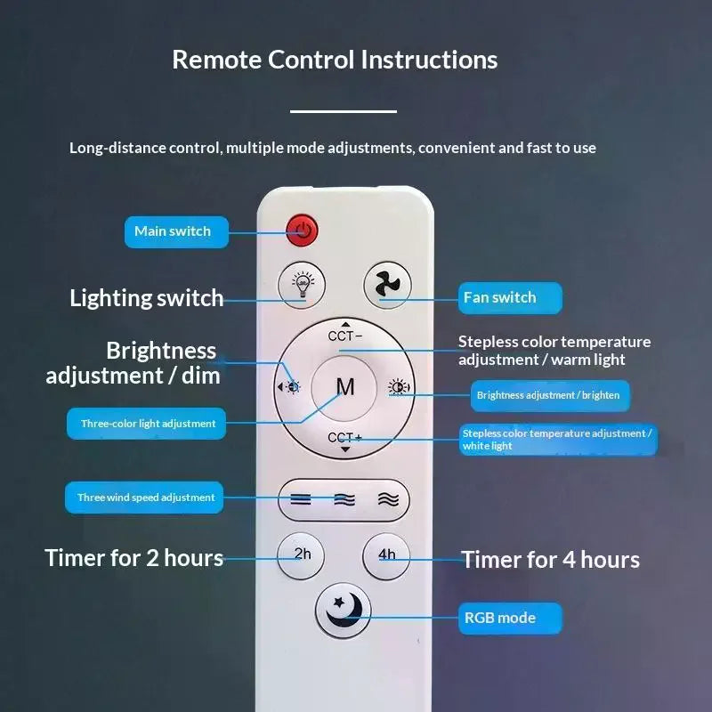 1Pcs DIY Universal Remote Control For Ceiling Fans With Light And Sleep Mode Home Accessories Oasis Select