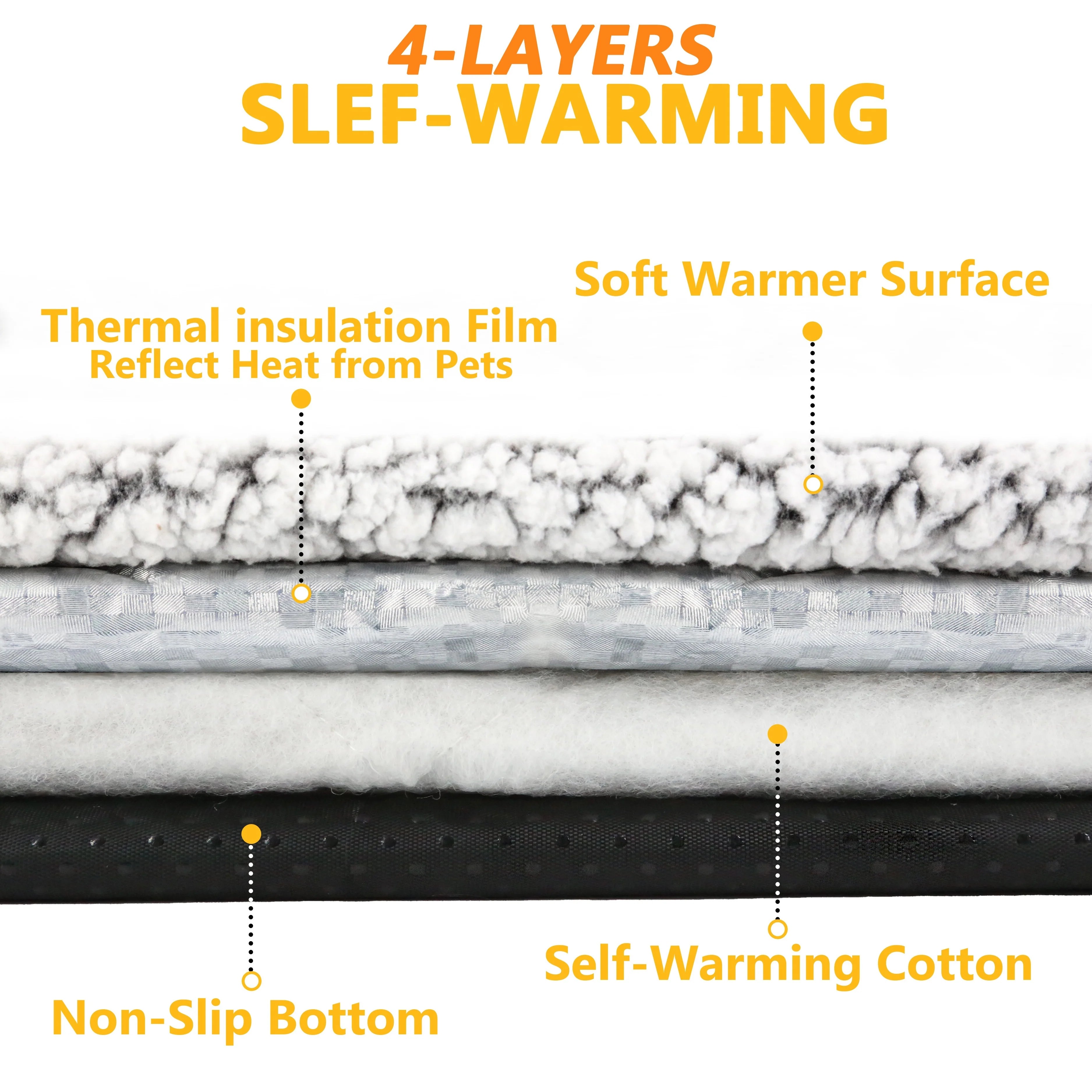 Self-Heating Pet Pads Blanket Puppy Pad Warm Cushion Mat for Cats Dogs Washable Pets with Thermal Cats Dogs Bed Oasis Select