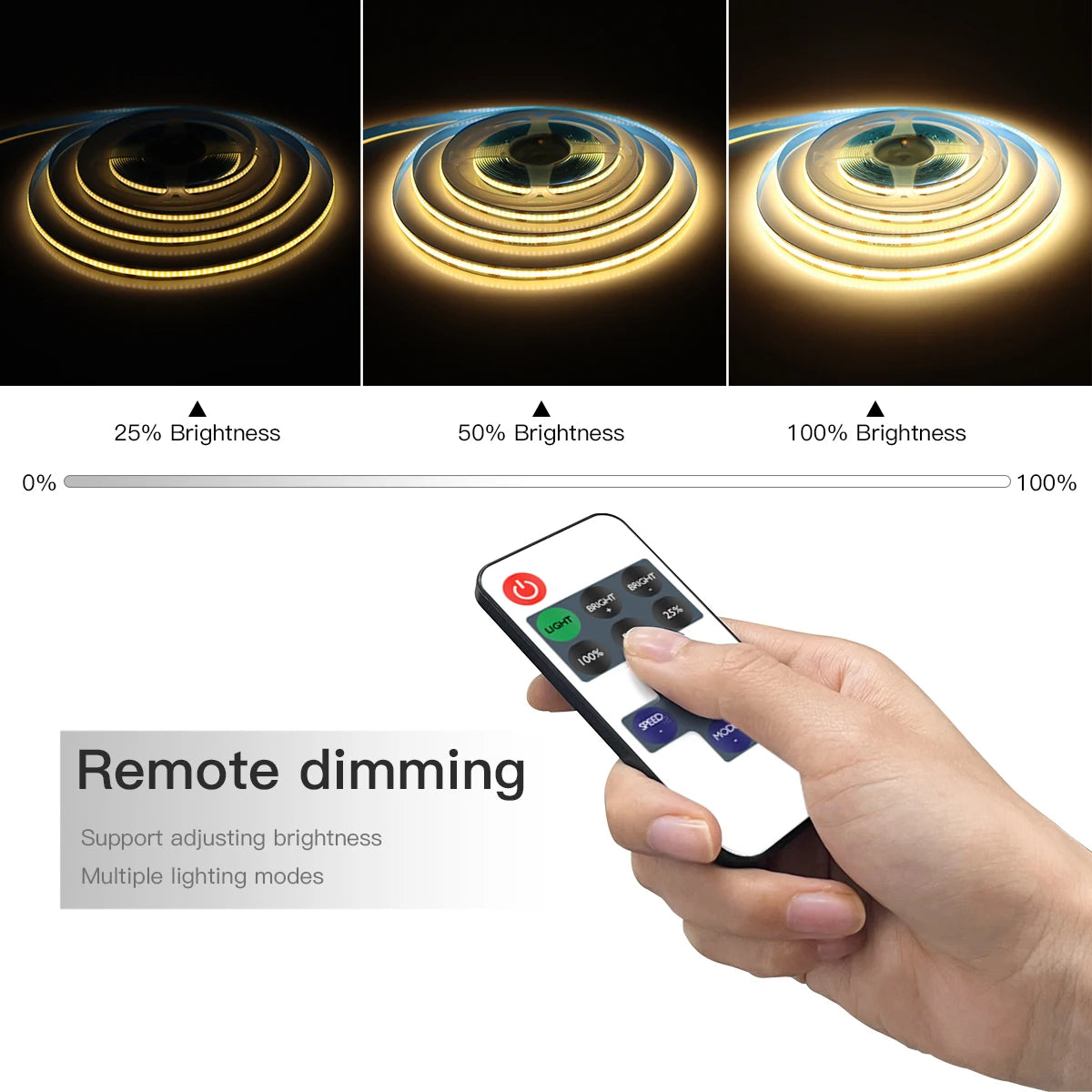 DC24V COB Led Light Strip with RF Controller,Support Adjusting brightness Lamp Tape for Kitchen, Restroom Those Places Oasis Select