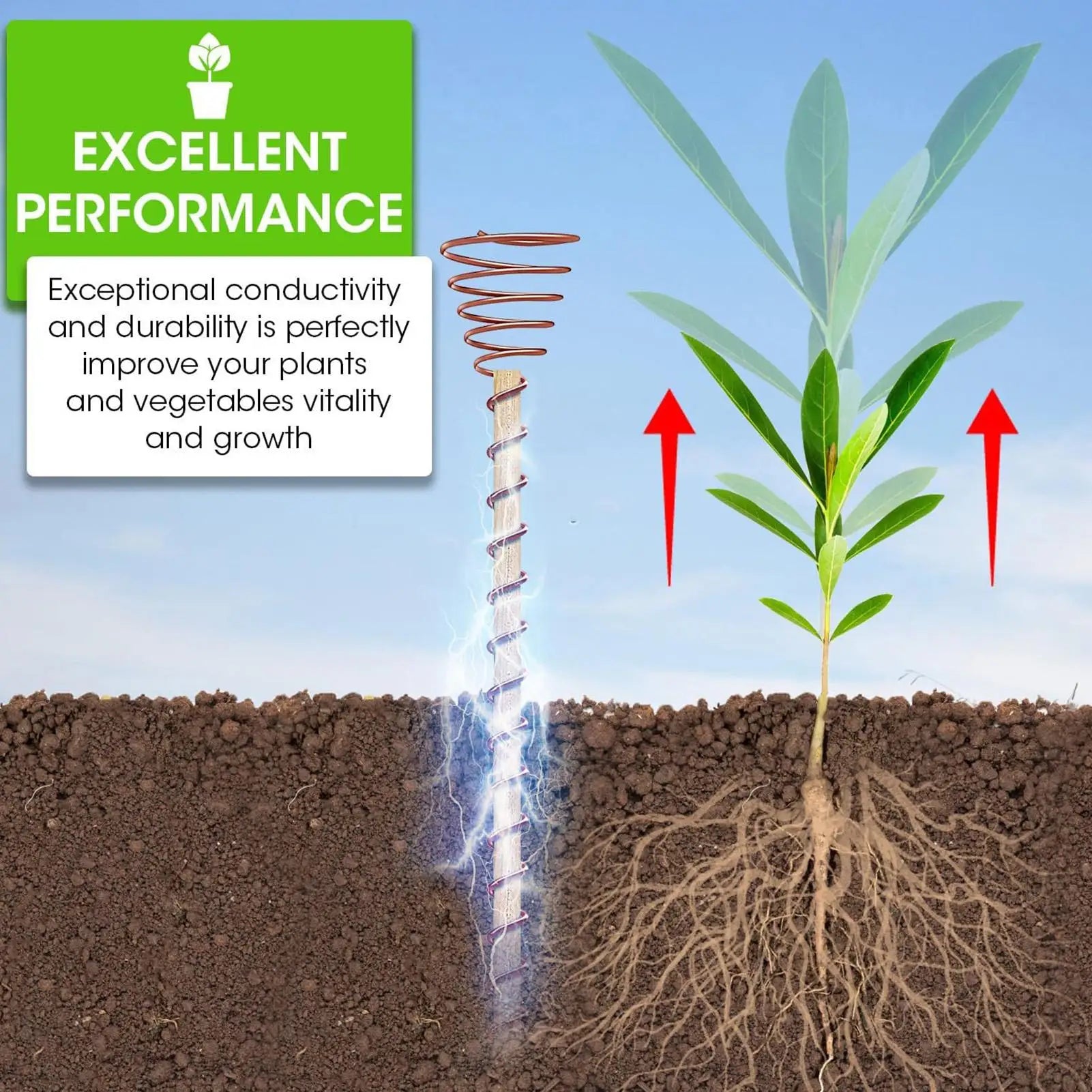 6Pcs Electroculture Plant Stakes Gardening Copper Coil Antennas Bonsai Fixing Rod Plants Using for Growing Garden Plants Fruits Oasis Select