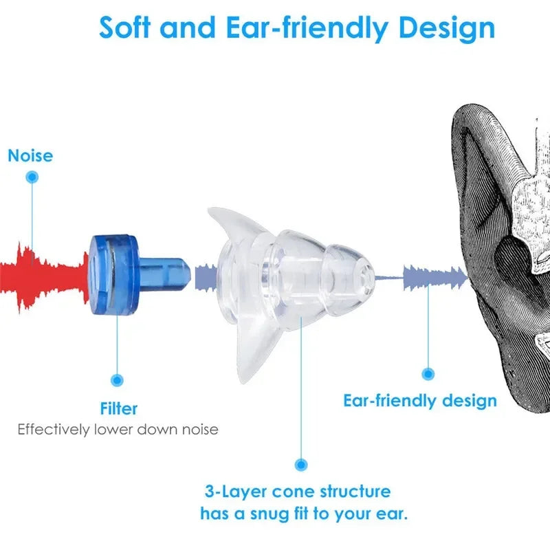 1 Pair Soft Silicone Noise Cancelling Earplugs Anti Noise Earplug For Concerts Sleeping Bar DJ Motor Sports Reusable Ear plugs Oasis Select