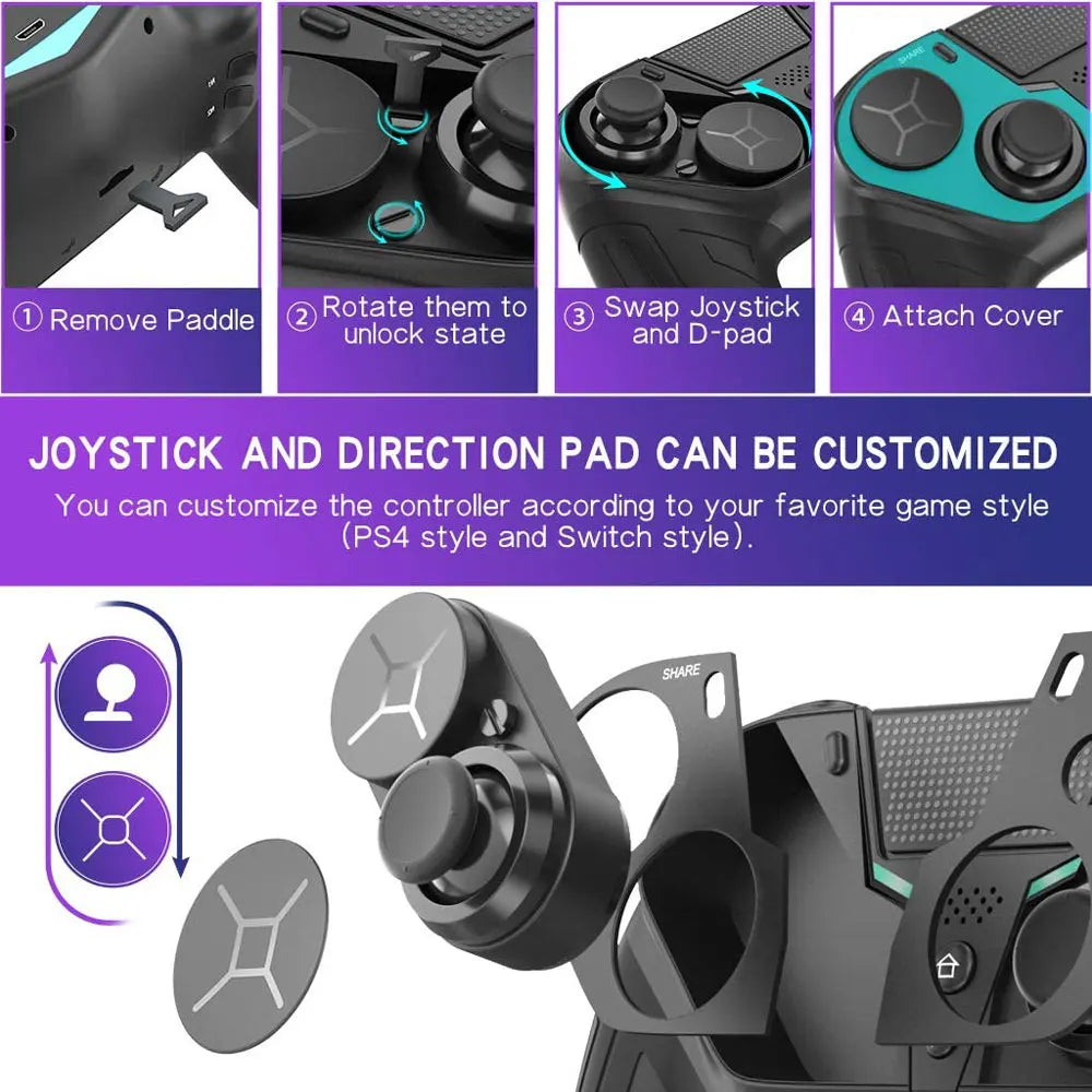 Wireless Bluetooth PS4/PS3/PC/Android Gamepad Controller