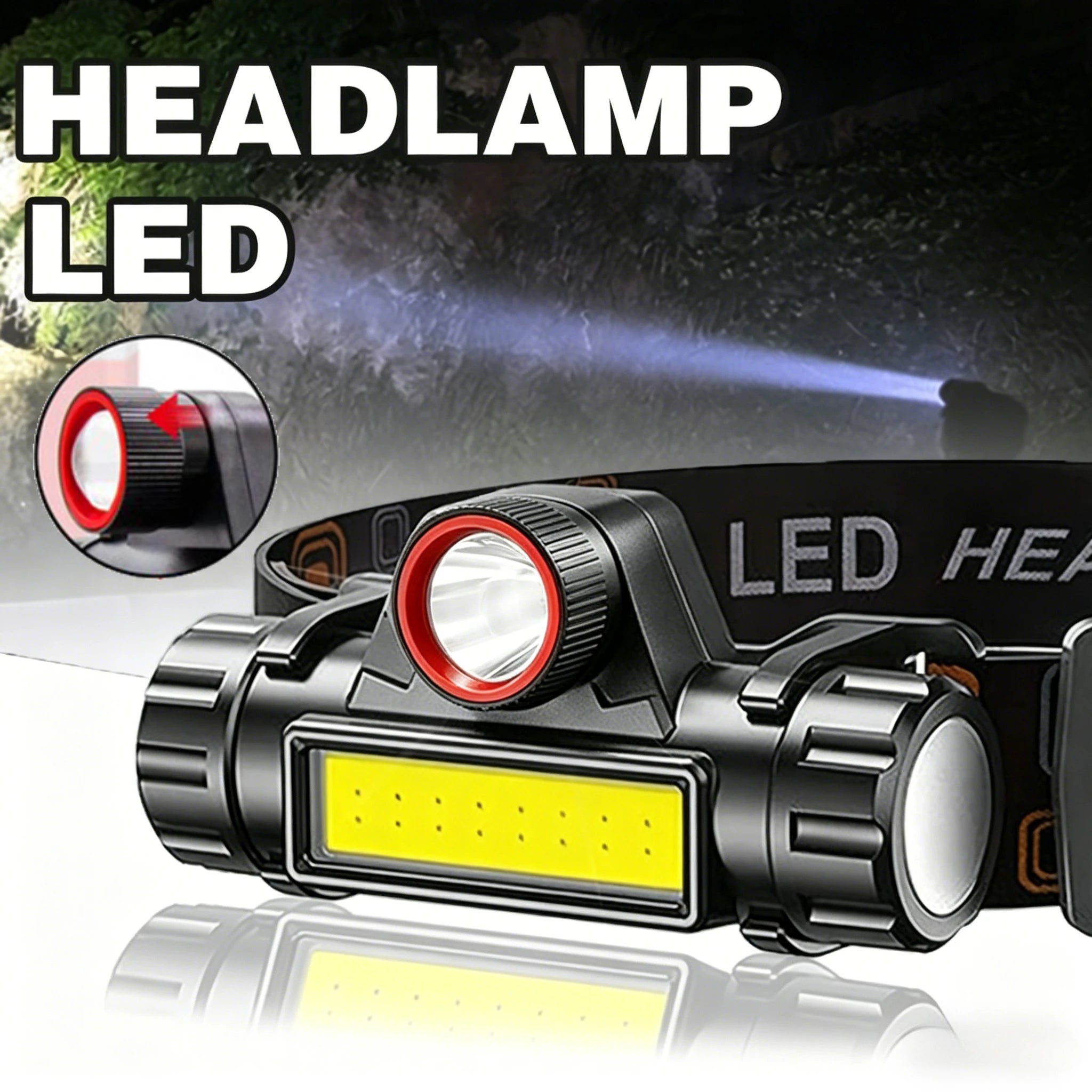 Rechargeable LED Headlamp – XPE COB Dual Light, Waterproof