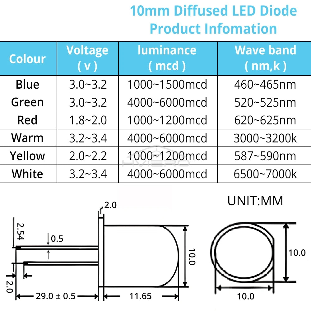 250/500PCS 10mm Diffused LED Beads – Ultra Bright Bulbs