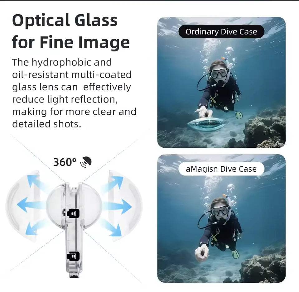 AMagisn Invisible Dive Case for Insta360 X5/X4 – 60m Waterproof