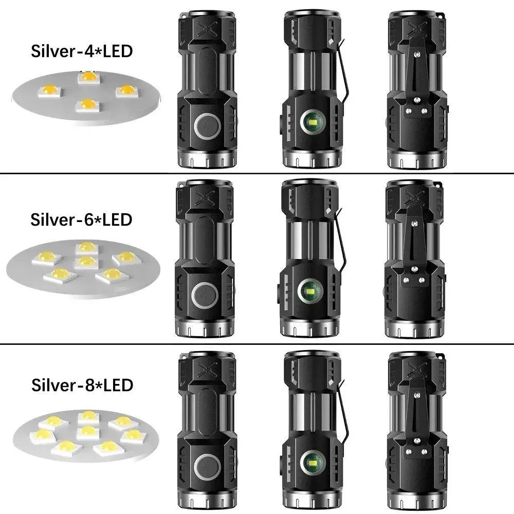 ZHIYU Mini LED Flashlight USB Rechargeable Magnetic Torch