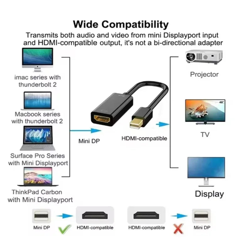 Mini DP DisplayPort to HDMI-compatible Adapter Cable 4K Mini DP to HDMI HDTV Female Converter Compatible for MacBook Air/Pro Oasis Select