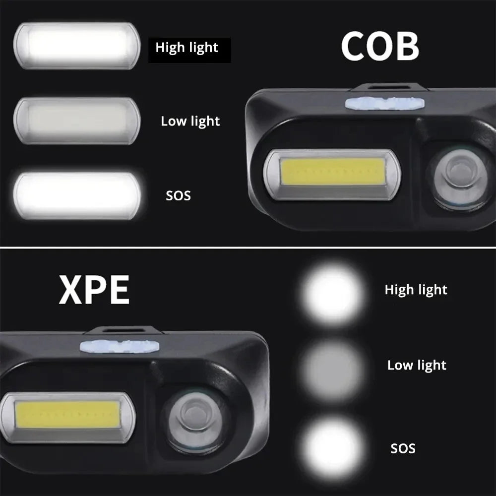 Powerful Portable XPE+COB Headlamp LED Head Flashlight Type-C Rechargeable Outdoor Waterproof Fishing Camping Hiking Headlight Oasis Select
