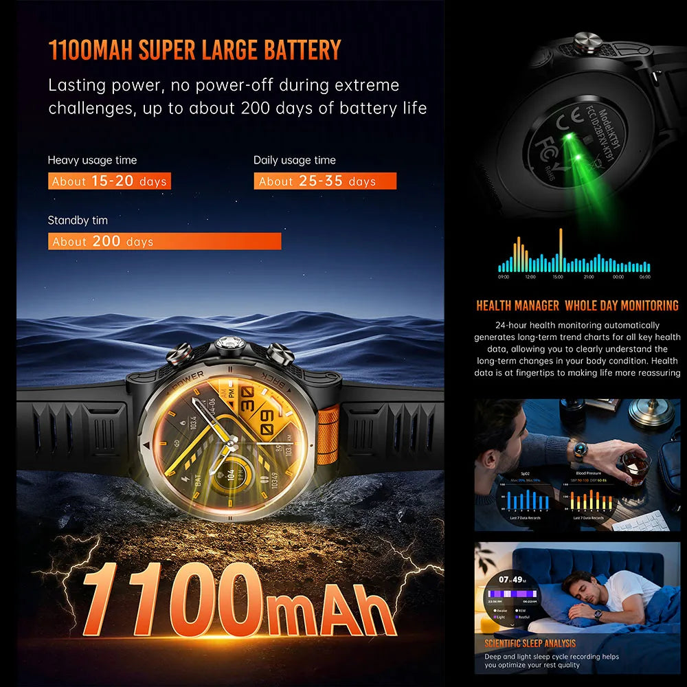 ZODVBOZ KT91 Smart Watch – AMOLED, 1100mAh, 3ATM Waterproof