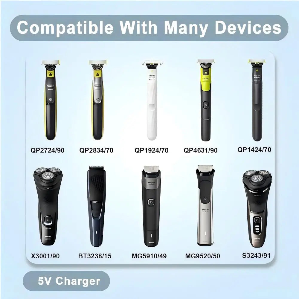 USB-C Shaver Adapter for Philips One Blade QP2724 QP2834 QP4530 Shaver Charging Adapter Oasis Select