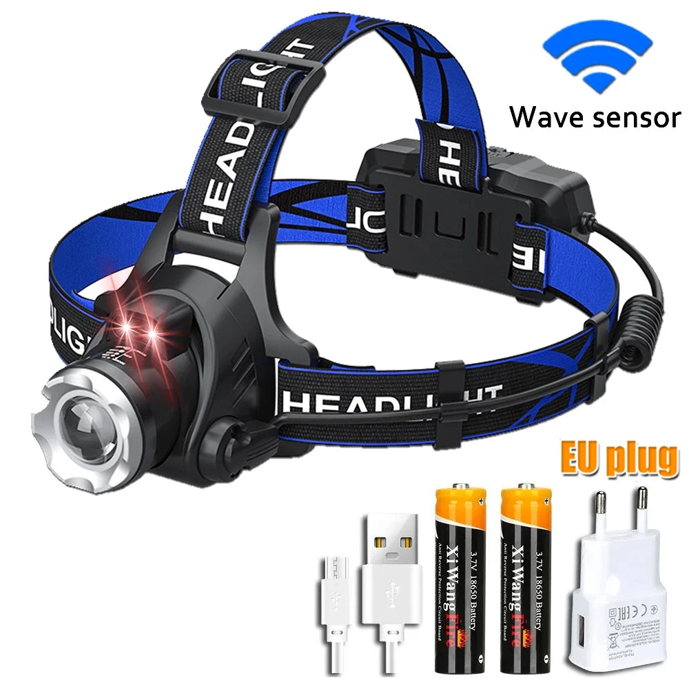 ZHIYU 1000 Lumen USB Rechargeable LED Headlamp | Waterproof