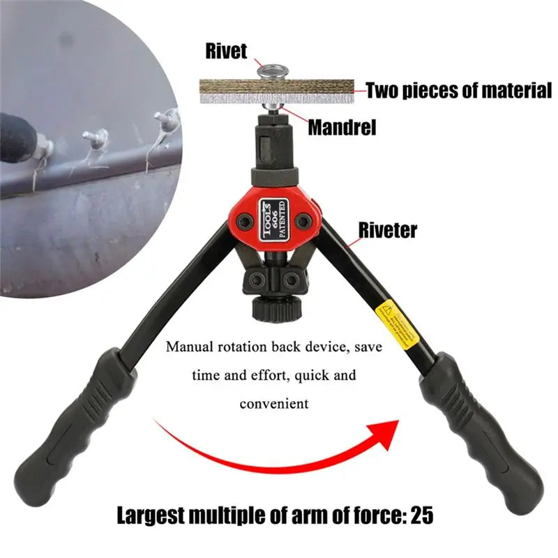 LIKE WISH 50Pcs Rivet Nut +Hand Threaded Rivet Nuts-Gun BT606 M3 /M5 M6 M8 Double Insert Riveting Rivnut Rivet Tool Oasis Select