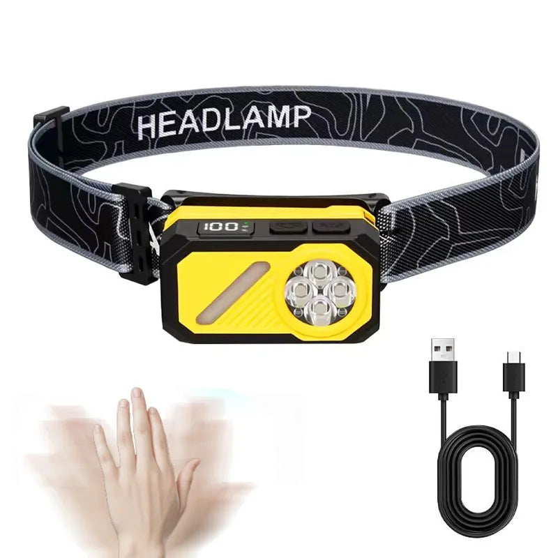 Mikenoon H03 LED Headlamp IR Sensor USB Rechargeable Camping