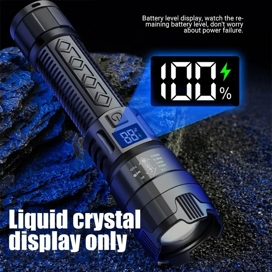 ZHIYU 2000LM Rechargeable LED Flashlight | Zoomable Tactical Torch