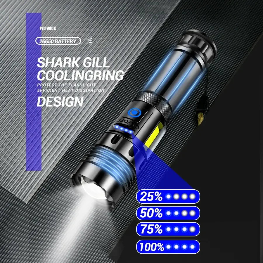 Super Bright XHP70 Powerful Led Flashlight Power Bank Torch Light USB Rechargeable Camping Tactical Flashlight with COB Lamp Oasis Select