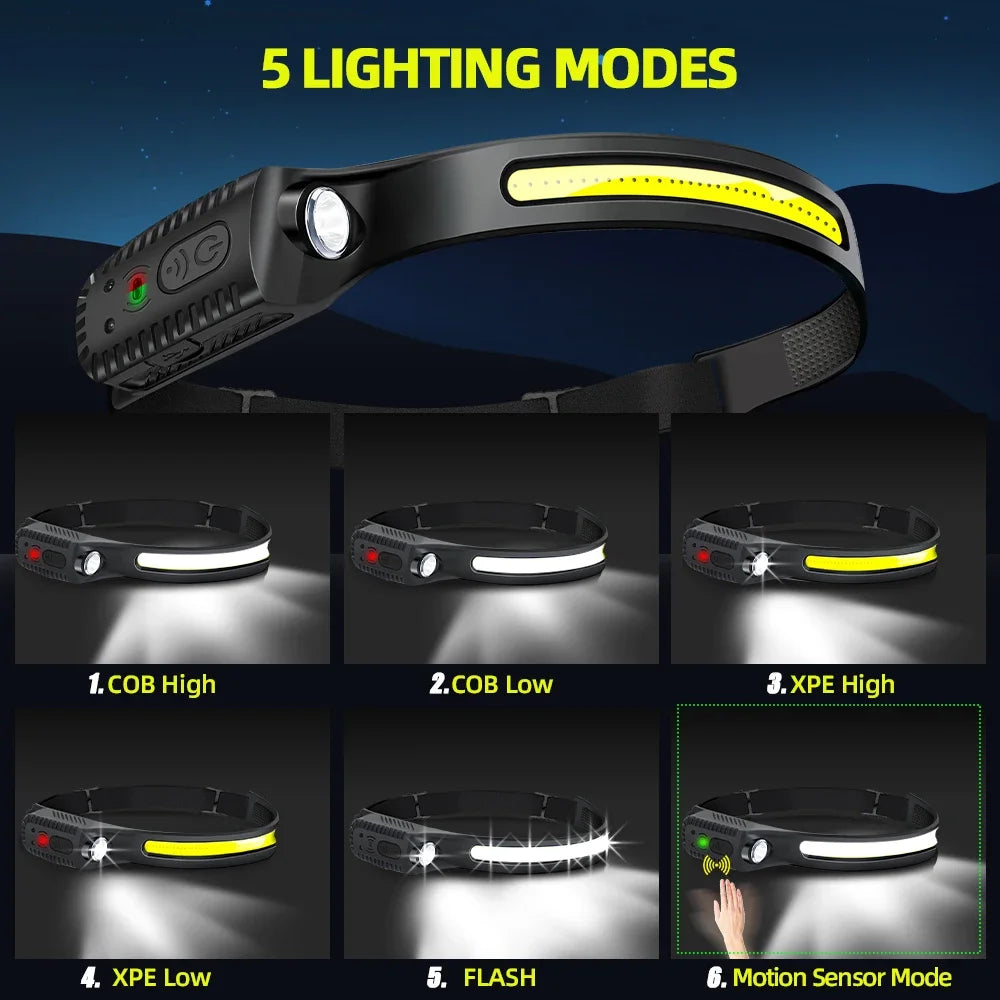 Powerful Induction COB LED Headlamp Built-in Battery USB Rechargeable Head Torch Outdoor Waterproof Camping Fishing Headlight Oasis Select