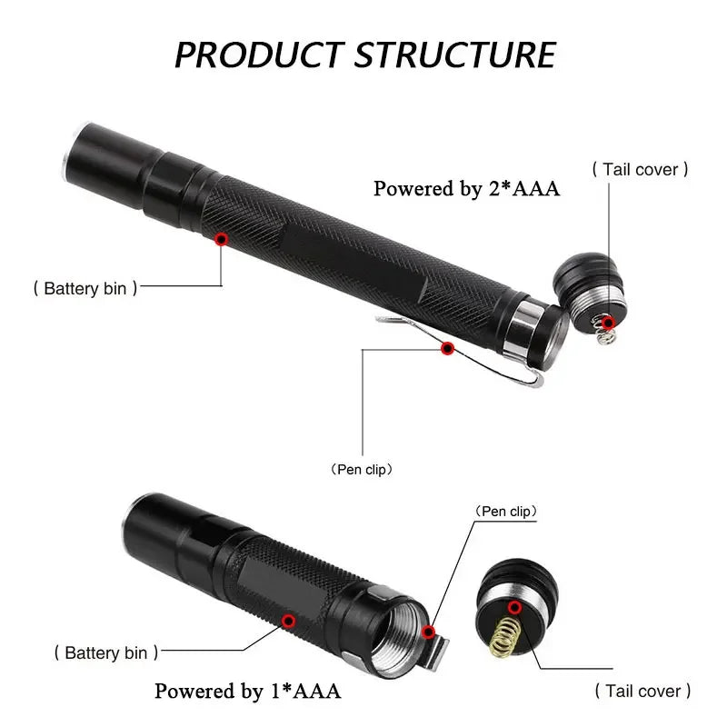 Mini LED Flashlight Portable Pen Lights Pocket Emergency Light Small Torch Keychain Lantern Oasis Select