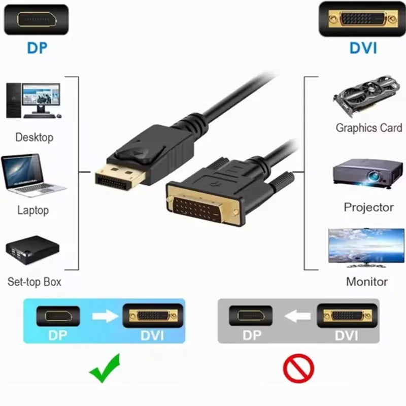  1.8M DP to DVI Adapter Cable 0.25M DP To DVI Adapter for Desktop Laptop PC TV Dell Asus Monitor Projector DisplayPort Cable Oasis Select