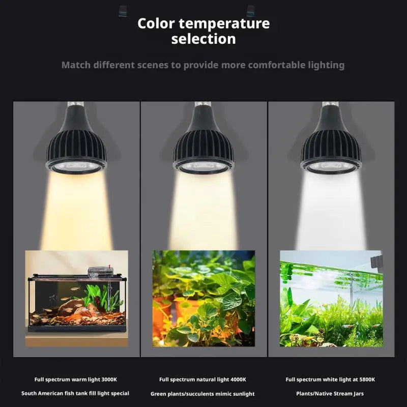 SHINEKNOT 30W Full Spectrum COB LED Plant Grow Light E27