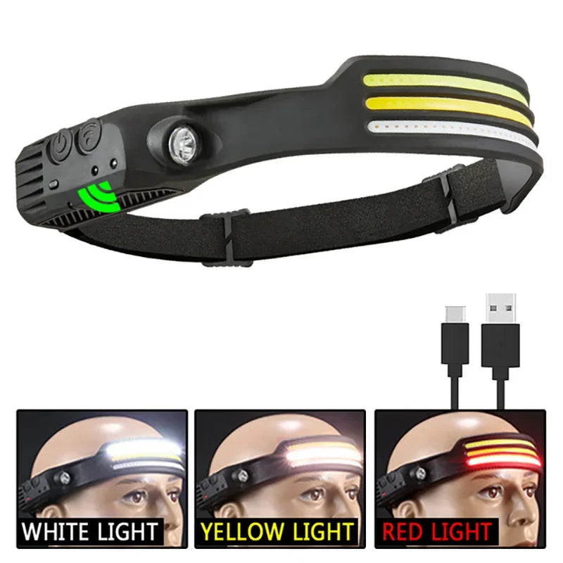 Head Led Light Sensor HeadLight Type-c Rechargeable Head Torch Light Front Led Head Flashlight Super Bright Waterproof Headlamp Oasis Select 3 White-Yellow-Red Built in battery