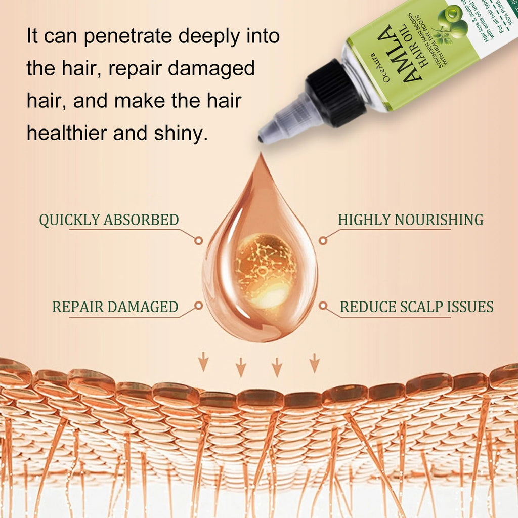 OceAura Hair Essential Oil – Nourishing Scalp & Growth Serum