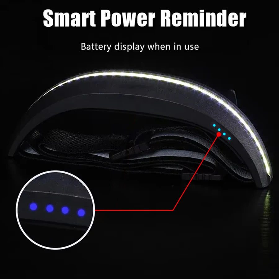 COB LED Rechargeable Headlamp | Camping Fishing Head Torch