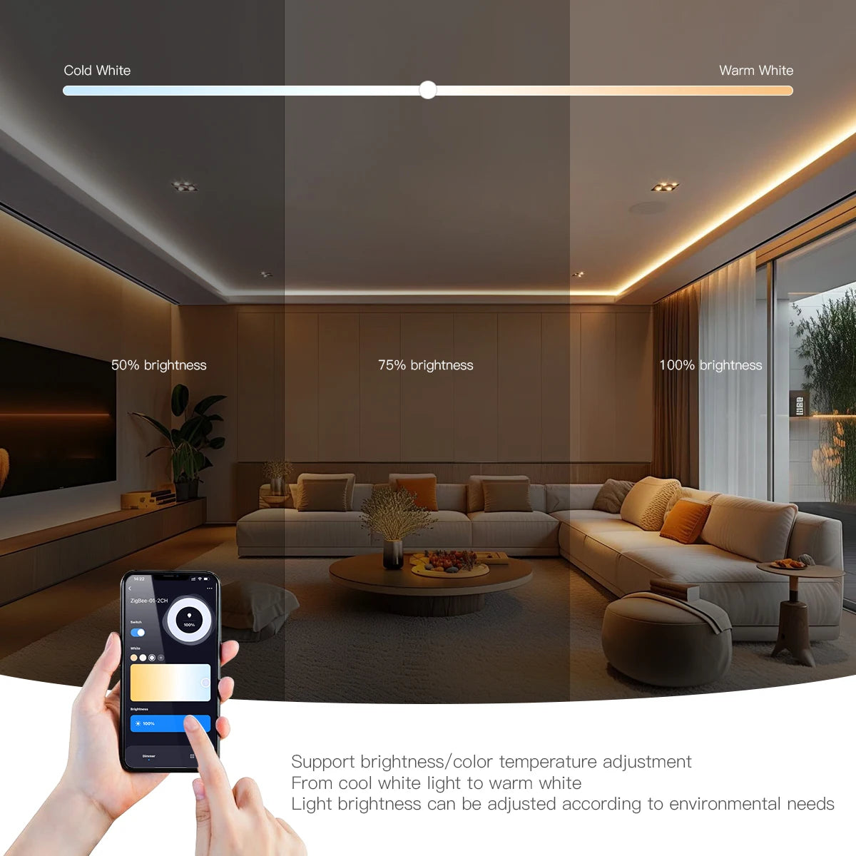 Tuya Zigbee LED Controller Voice Control RGB RGBW CCT LED Strip Smart Controller Dimmable DC5-24V for Alexa Echo Google Home Oasis Select