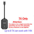 50M 5G 1080P HDMI-Compatible Wireless Audio Video Transmitter Receiver Extender for Camera Laptop PC to TV Monitor Projector Oasis Select Only Transmitter -TX