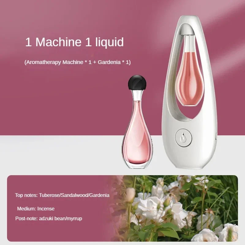 Humidifier USB Aromatherapy Desktop Diffuser Atomizer Household Humidifier Hydrating Instrument Desktop Humidifier aromather Oasis Select Gardenia set Other