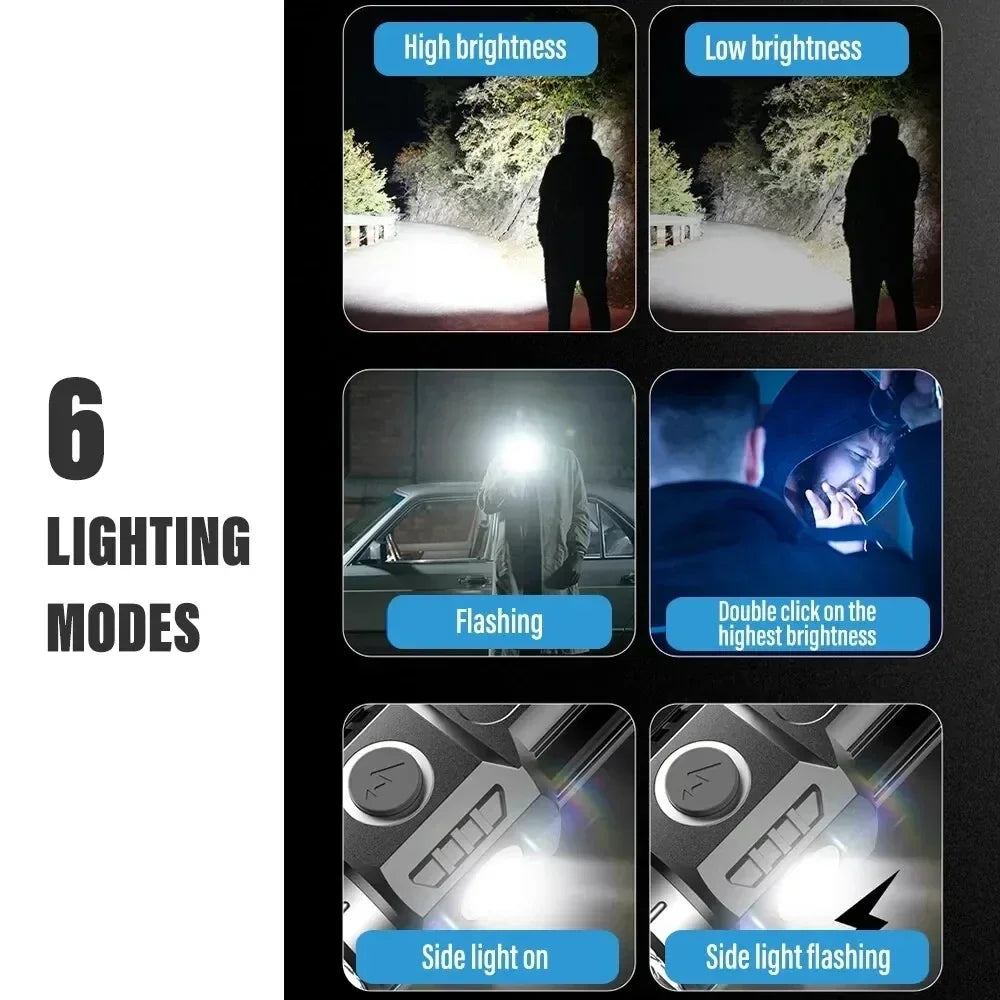 ZHIYU Mini LED Flashlight USB Rechargeable Magnetic Torch