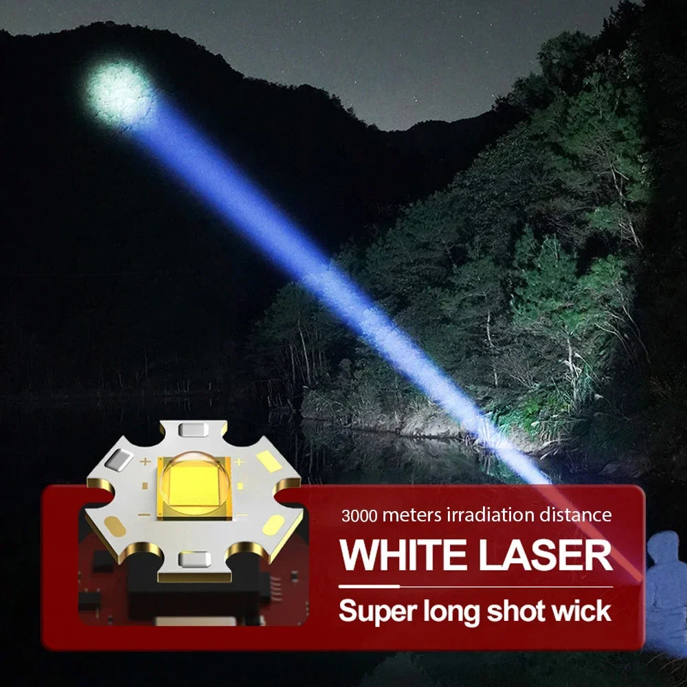 ESMARTER 1500LM LEP Flashlight Zoomable USB Rechargeable Torch