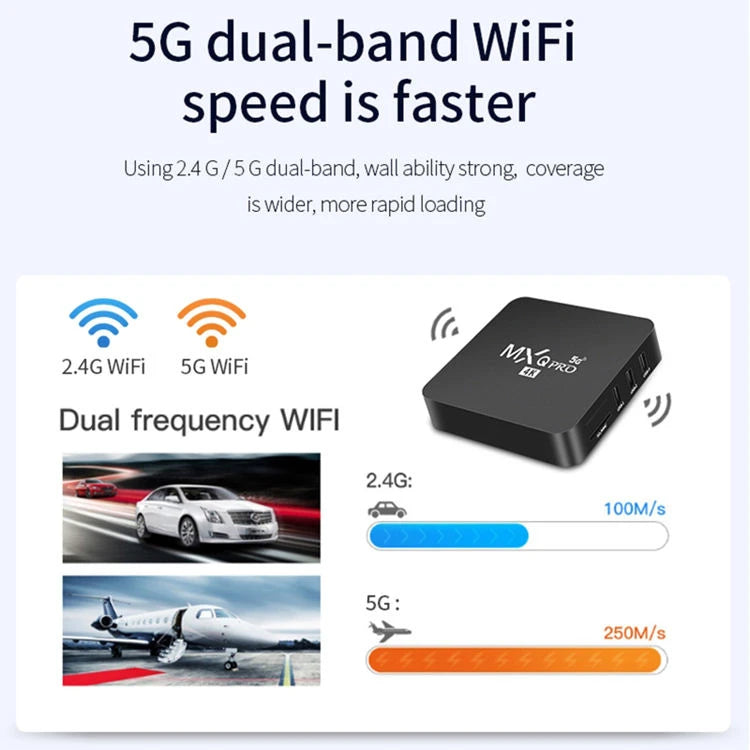 2026 New Smart TV Box Android 14 WiFi 6 BT 5.4 Dual UI Interface 4K Ultra HD Smart Media Player EU plug Oasis Select