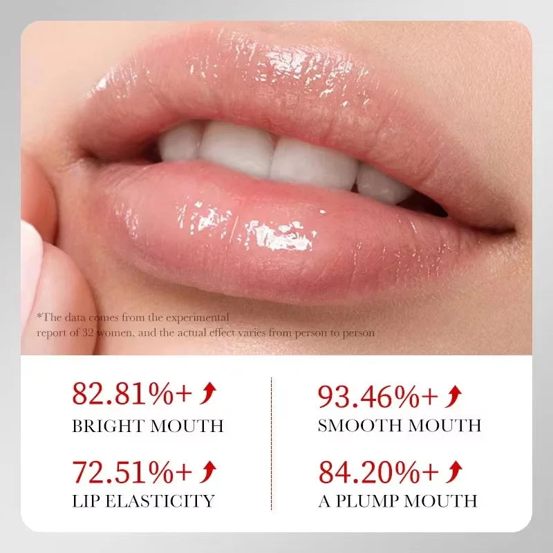 SADOER Lip Plumping Serum Oil – Hyaluronic Acid Moisturizer Lip Plumping Serum Oasis Select