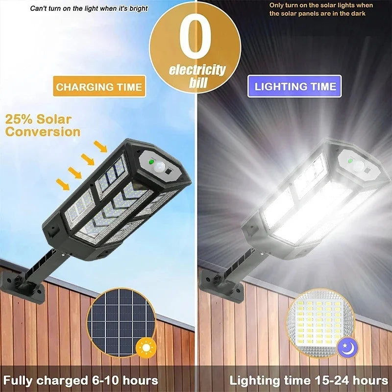 20000LM Powerful Outdoor Solar Lamp 3 modes Motion Sensor External Solar Lamp IPX65 Sunlight Yard Street Solar Outdoor Lighting Oasis Select