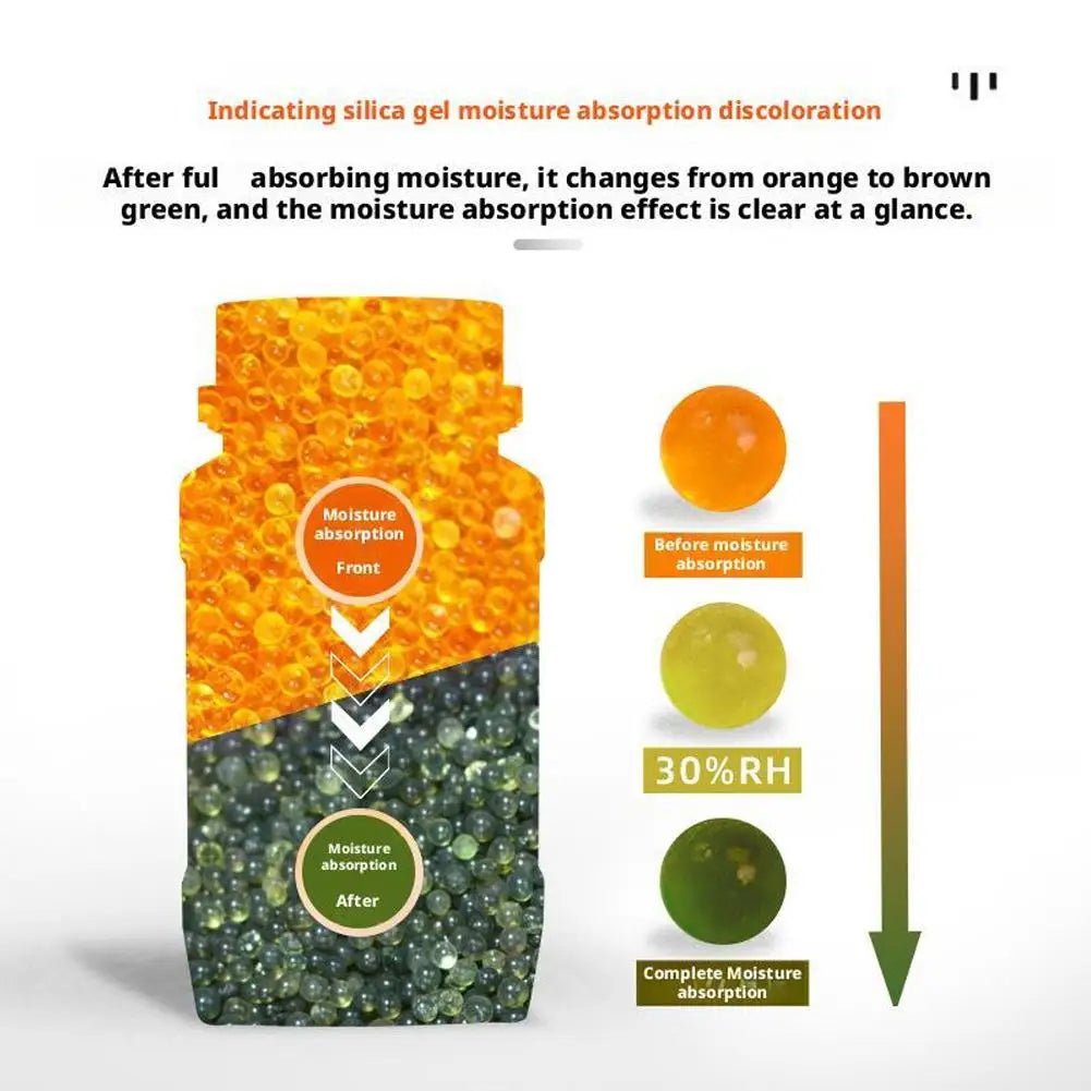Color Changing Silica Gel Desiccant – Reusable Moisture Absorber