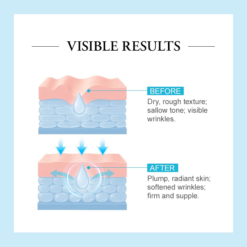 Hyaluronic Acid Anti-Aging Serum Anti-wrinkle Repair Moisturize Tighten Facial Skin Fade Fine Lines Glowing Skin Care Product Oasis Select