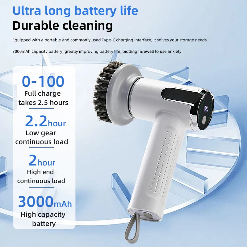 Electric Cleaning Brush – 20W Cordless IPX7 USB-C Rechargeable