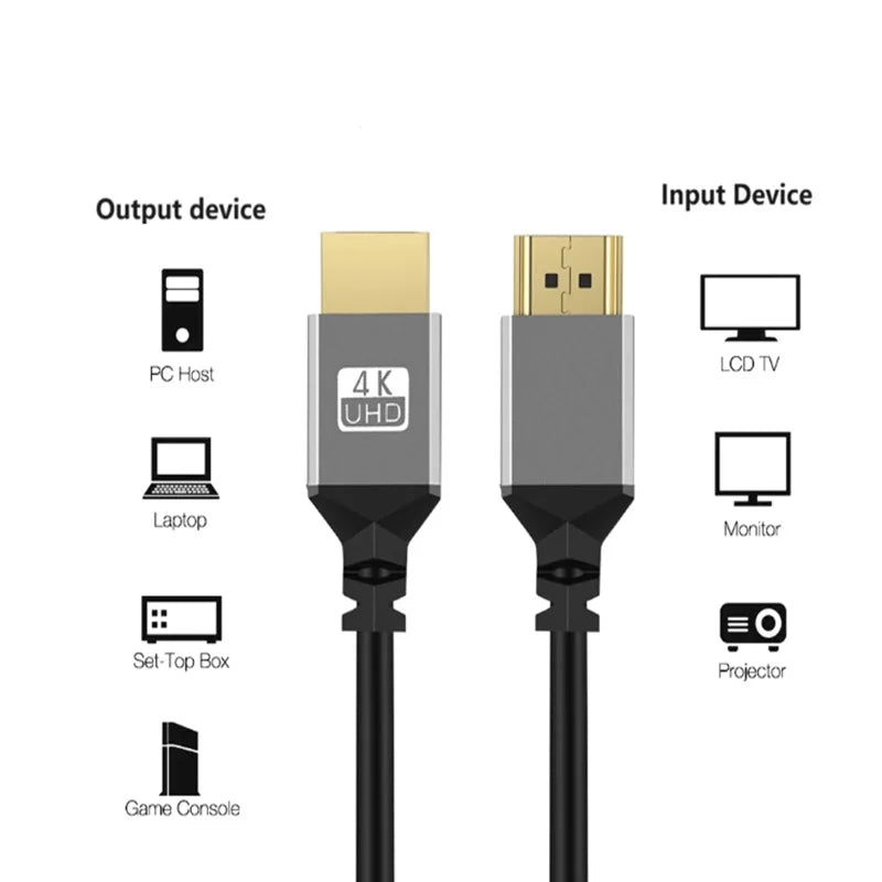 4K60HZ 0.5-2.4M 4K HDMI-Compatible TO HDMI Coiled Extension Flexible Spiral Cable 4K HDMI Male to Male Plug Cable Oasis Select