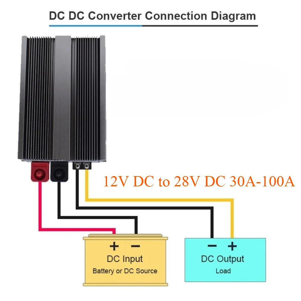 12V to 28V Booster Converter 12V-28V 12V DC to 28V DC 30A-100A Step-up Voltage Regulator 12 Volt to 28 Volt Power Supply CE Oasis Select