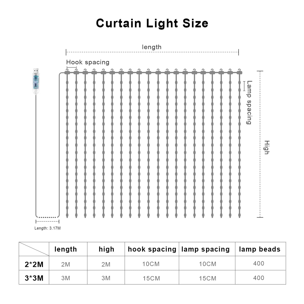 LED Curtain Ambient Lighting String RGB Programmable Smart Lamp Chain 100+ Scene Lights,USB 5V,Christmas Home Ambinet Decor Oasis Select